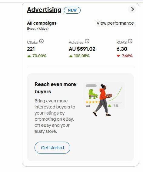eBay Seller Hub sales dashboard from a Seller Success Room student store 1
